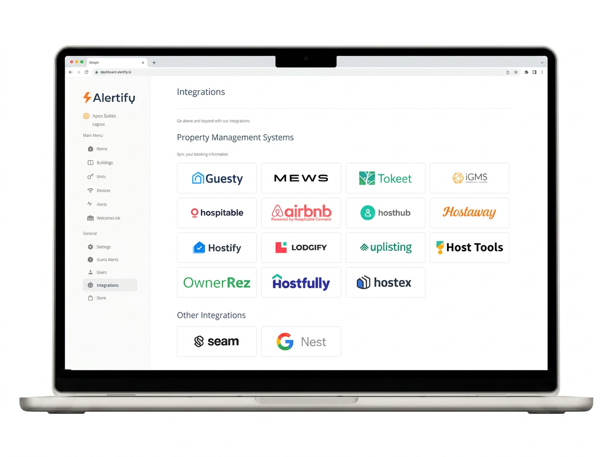 Ενσωματώσεις Alertify — Guesty, Hostaway, Slack και άλλα